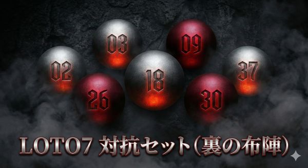 ロト7！対抗セット（裏の布陣）