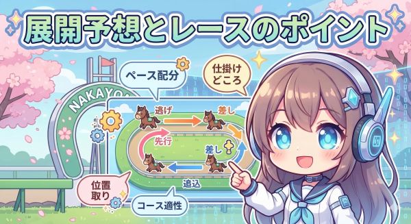 展開予想とレースのポイント